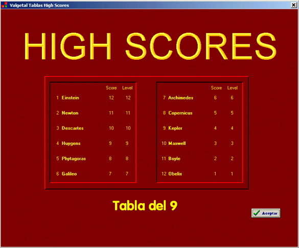 There are 20 High Score lists, for each table of multiplication!
